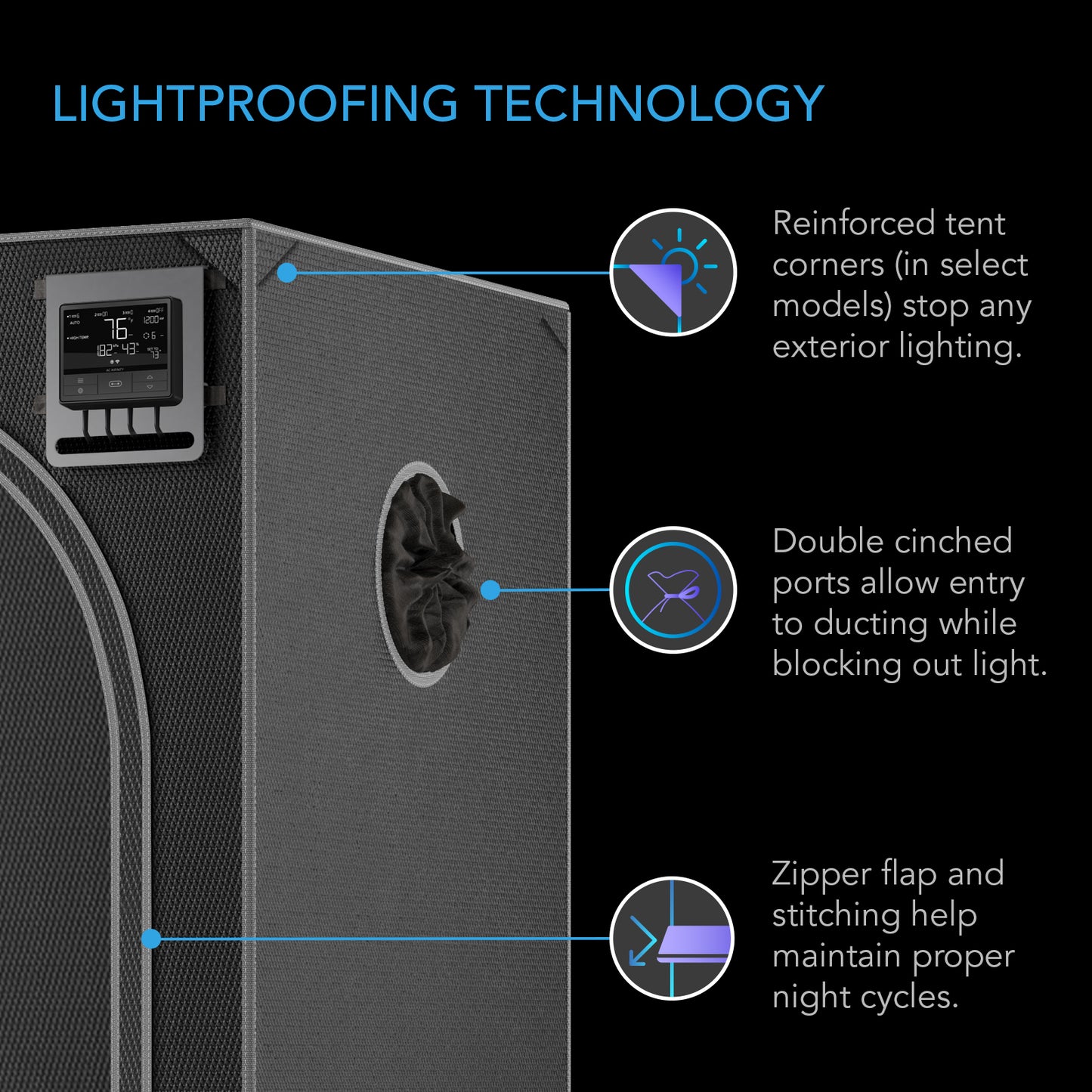 AC Infinity Cloudlab 642 Grow Tent layout