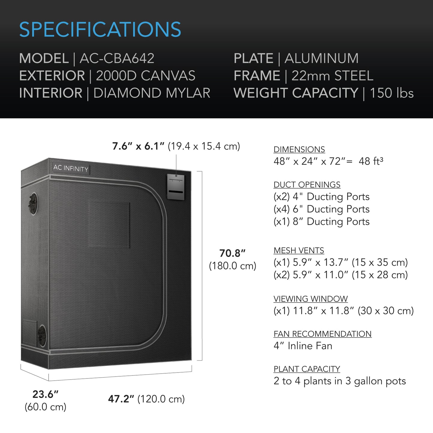 AC Infinity Cloudlab 642 Grow Tent specs