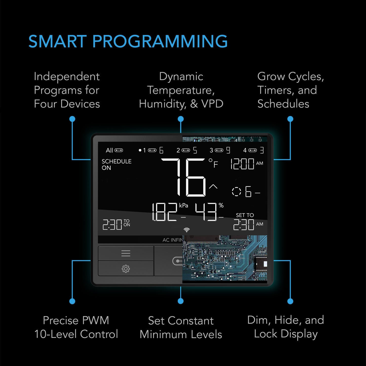 AC Infinity 69 Pro controller features