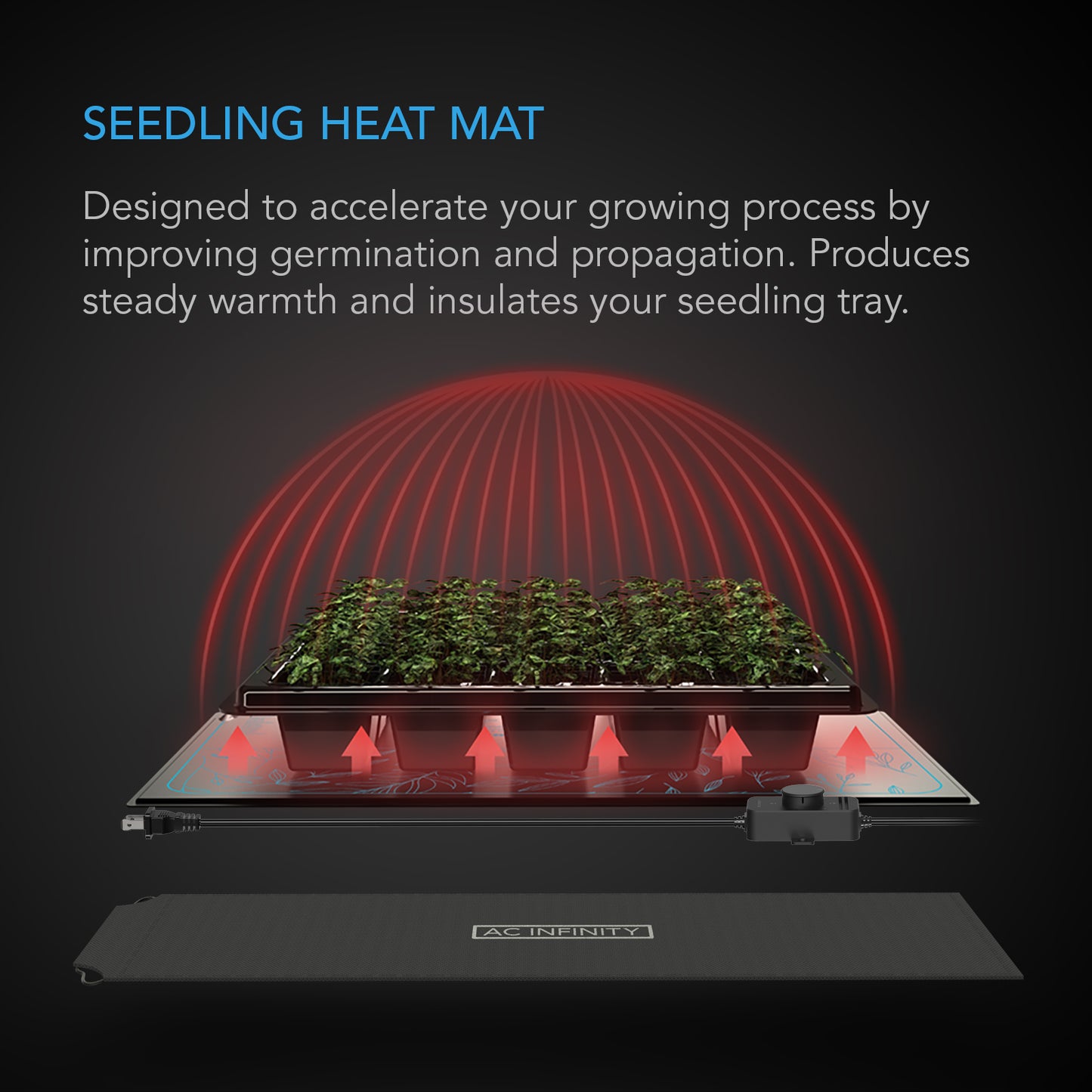 AC Infinity seedling heat mat design