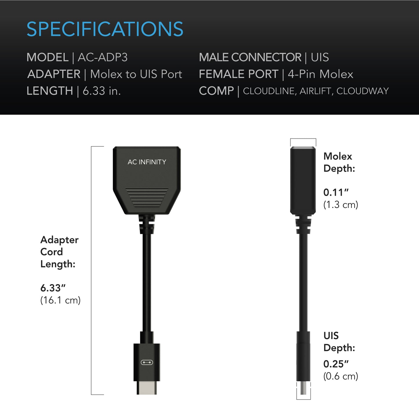 AC Infinity Molex to UIS adapter specs