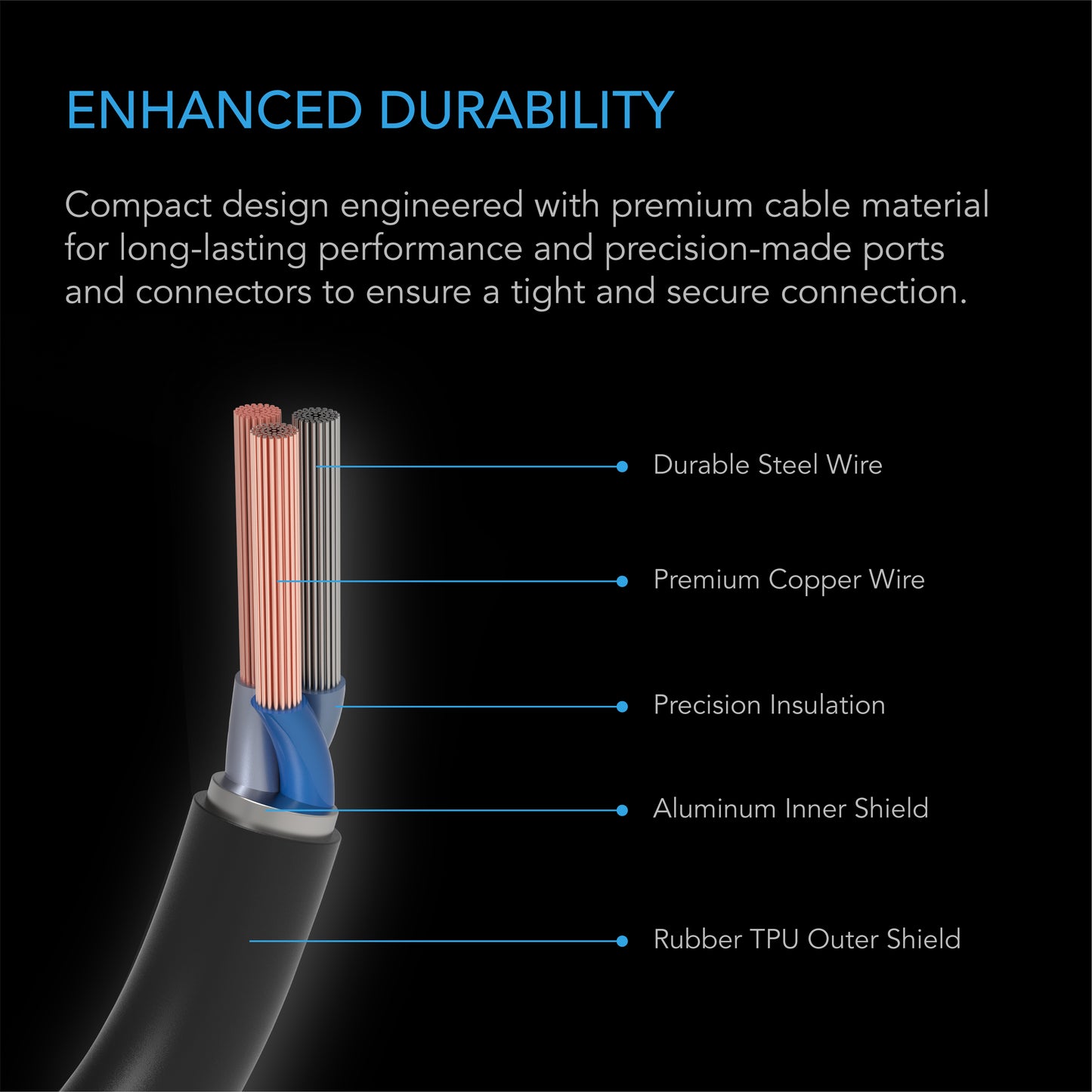 UIS Extension Cable, Male to Male, 10 ft