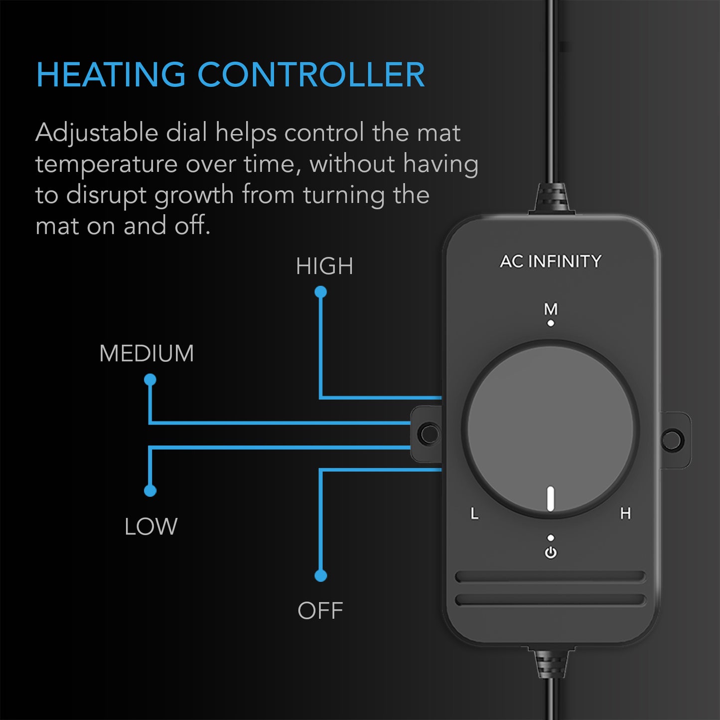 Humidity Dome Kit