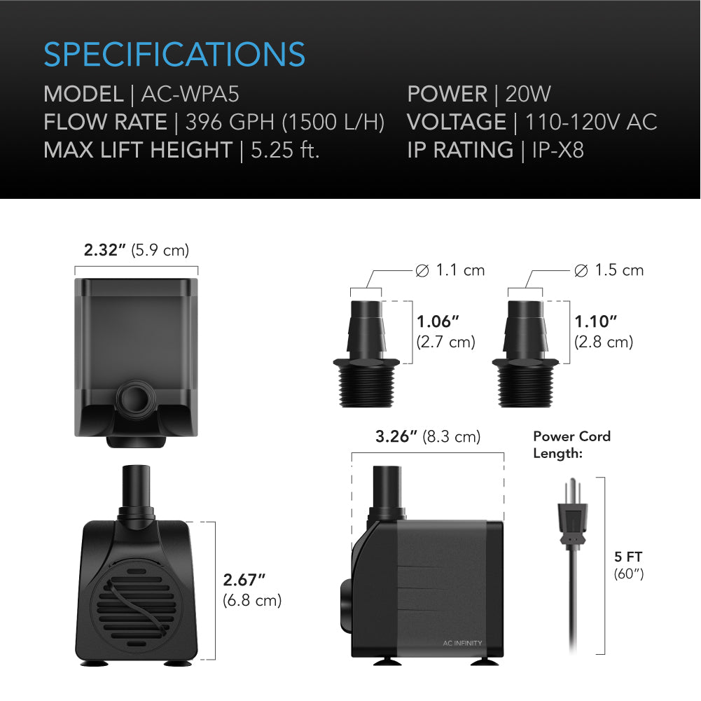 AC Infinity water pump specs