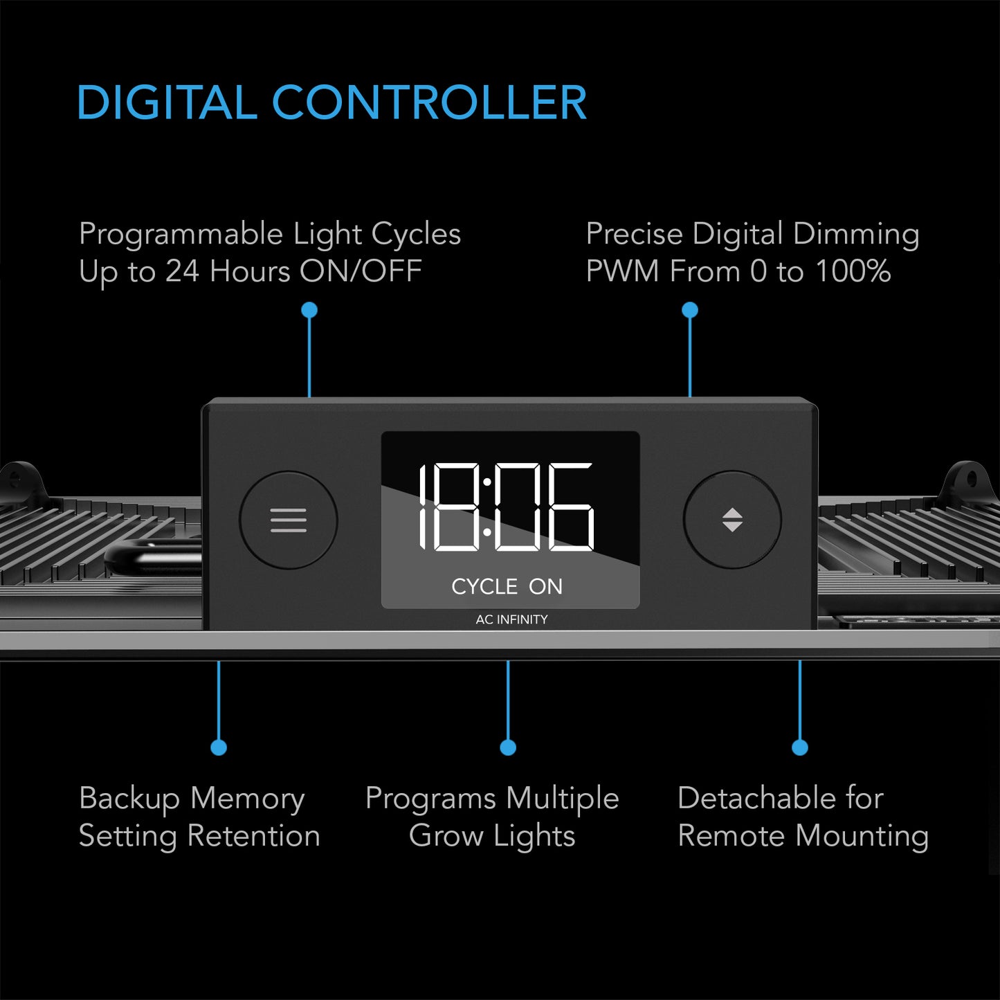 AC Infinity 260W full spectrum LED grow light controller
