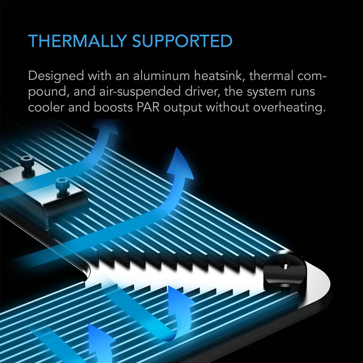 AC Infinity 260W full spectrum LED grow light thermal cooling