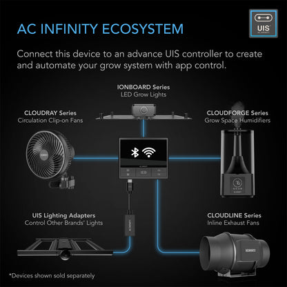 AC INFINITY ecosystem with 4.5 liter humidifier