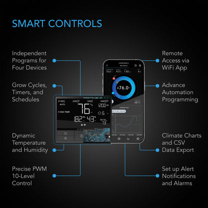 AC Infinity 69 Pro controller  overview