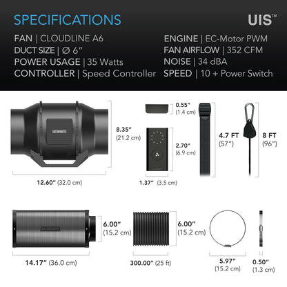6" Inline Filtration Kit