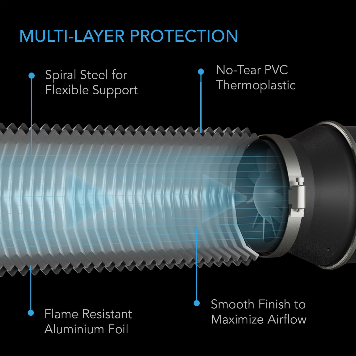 8ft duct tube materials