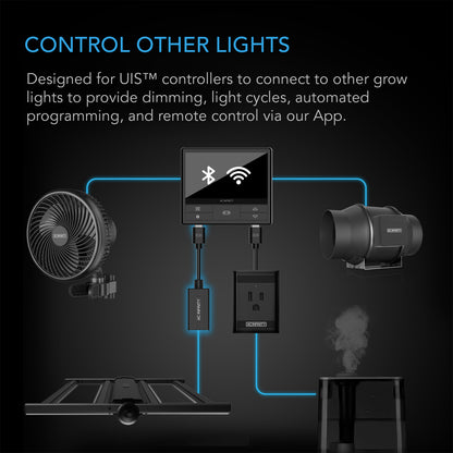 AC infinity ecosystem with adapter type A light adapter