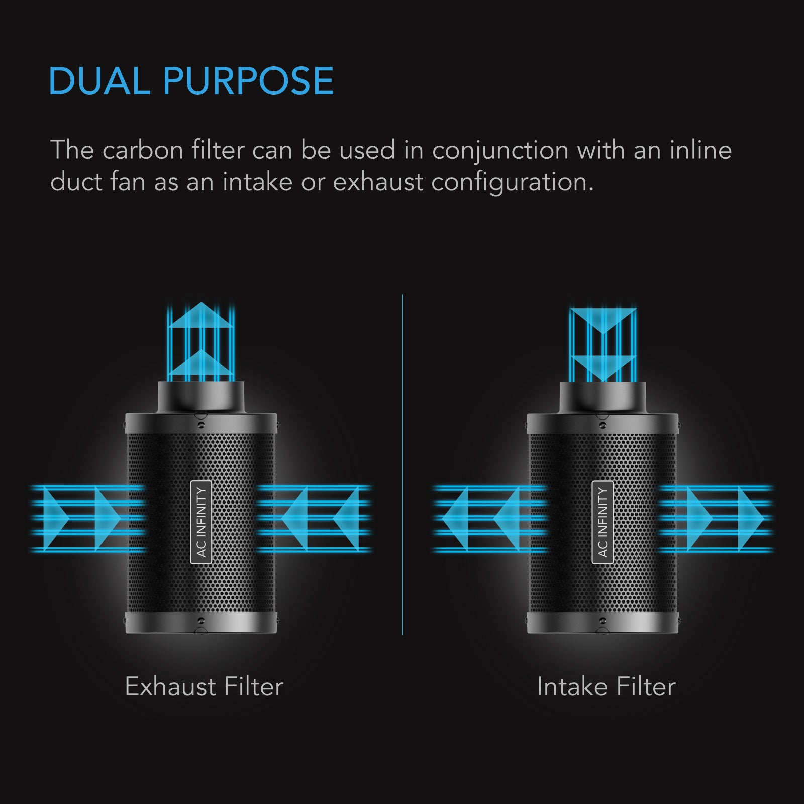 AC Infinity carbon filter 4inch diameter air flow