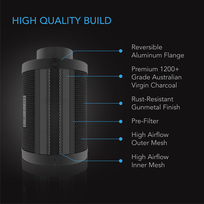 AC Infinity filter kit filter
