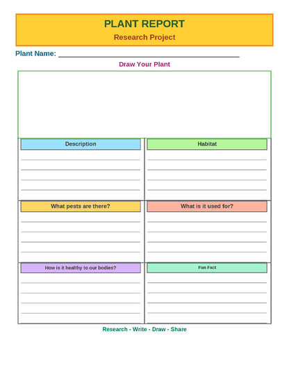 Plant Report Project Worksheet | Digital Download