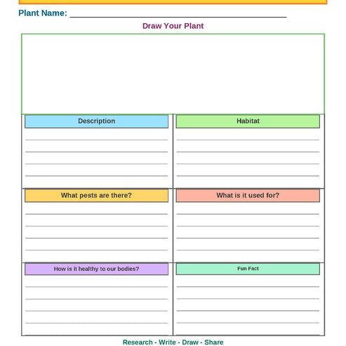 Plant Report Project Worksheet | Digital Download
