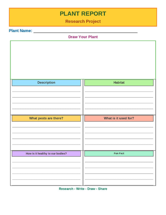 Plant Report Project Worksheet | Digital Download