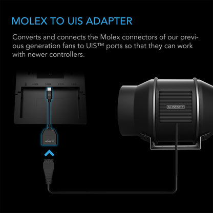 Molex to UIS Port Adapter