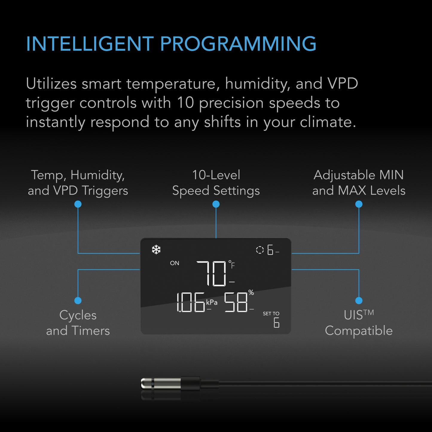 Terraform 7- Heating and Cooling System