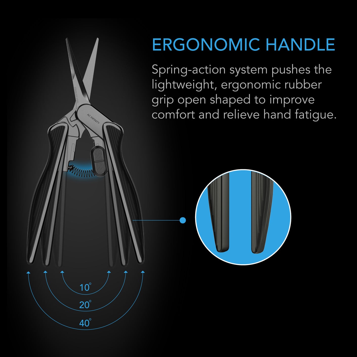 Pruning Shears