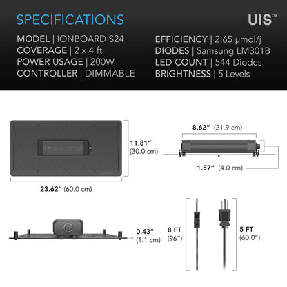 Ionboard S24, Full Spectrum LED Grow Light 220W